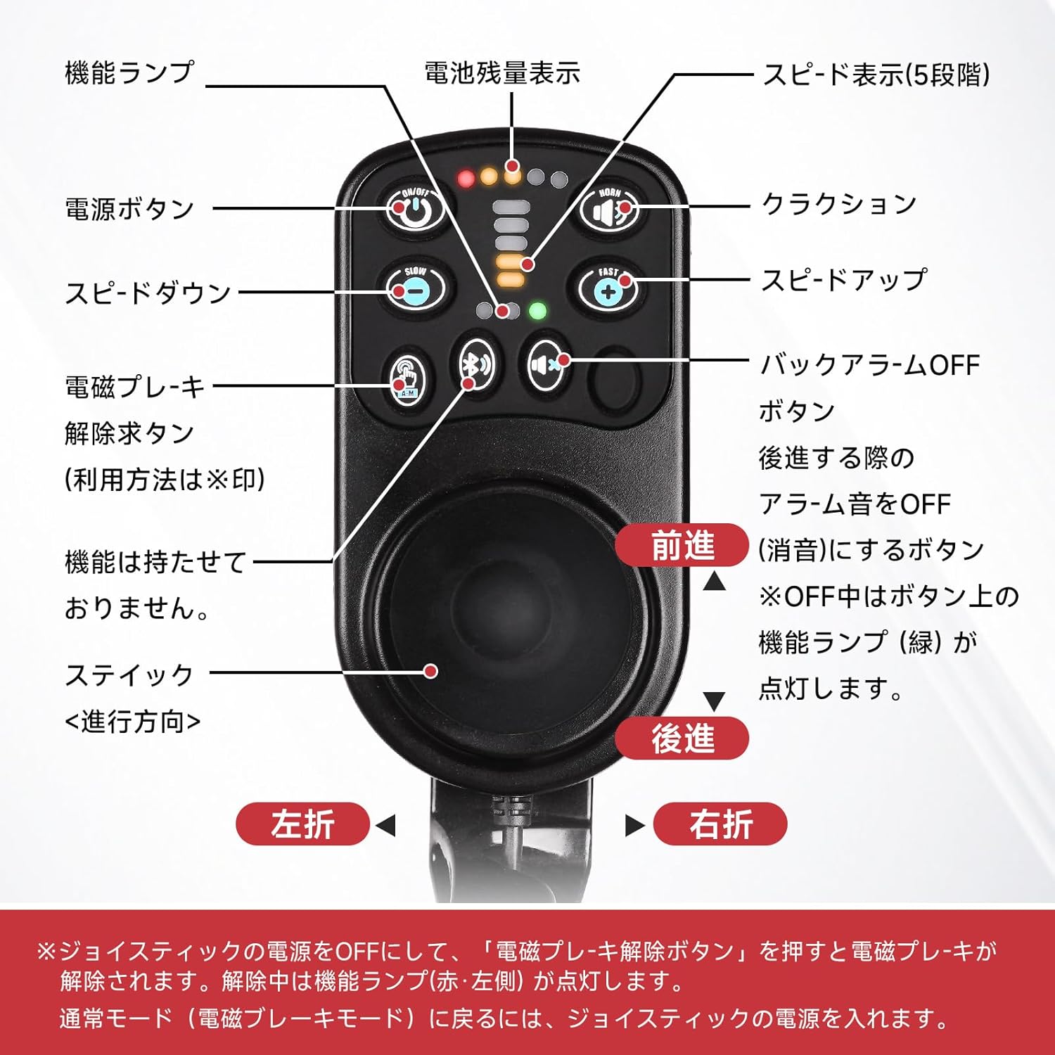 超軽量電動車いす「モバイドエアー」専用 バッテリー　新品 16.4kgの軽量電動車いす 車載はもちろん飛行機にも船にも搭載許可取得